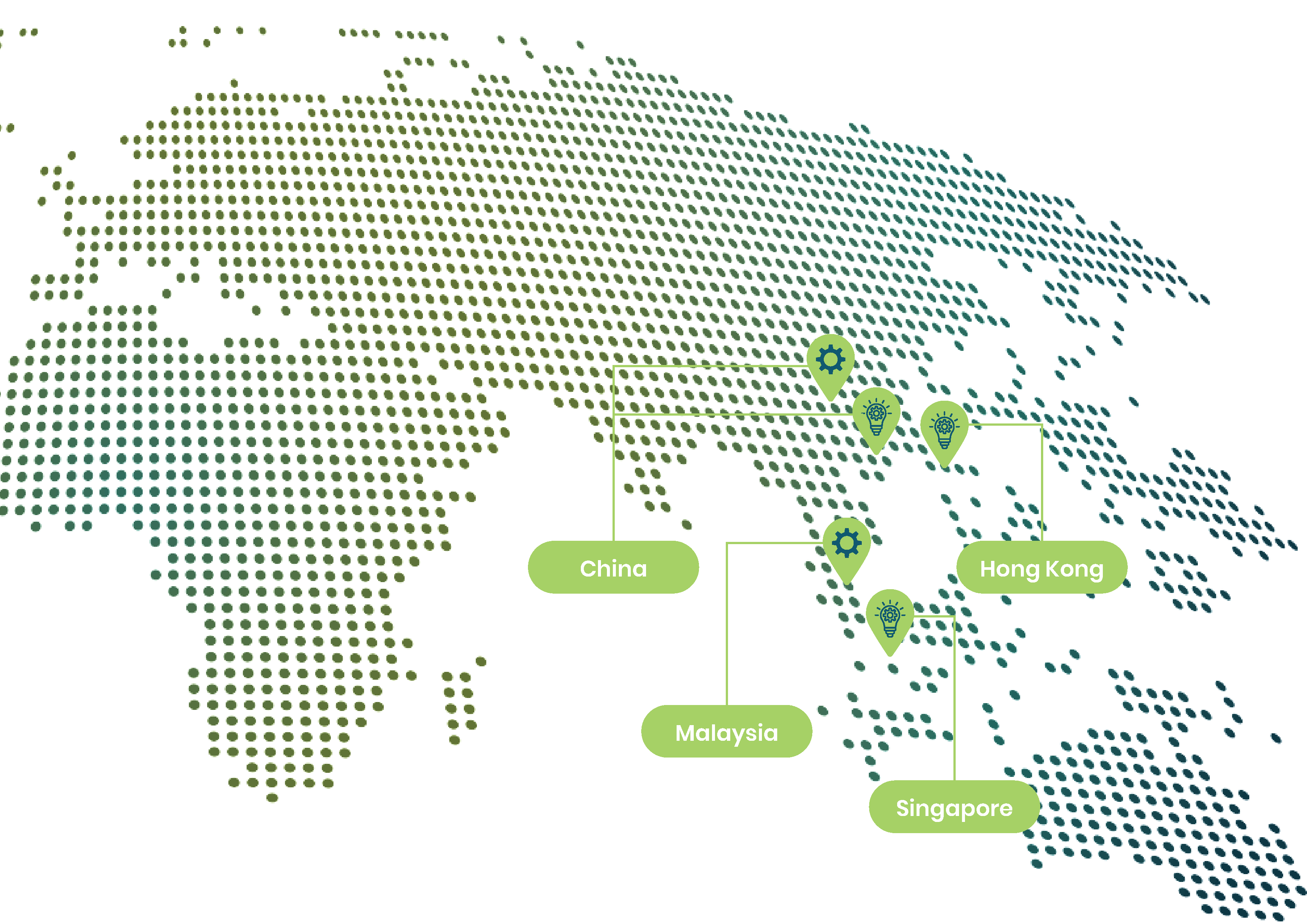 Aztech Headquarters Strategic Presence